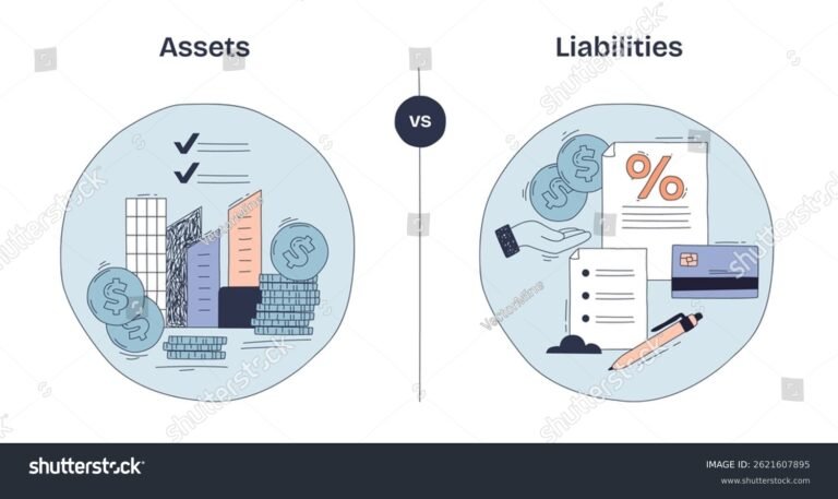 Qué Es Ser Activo y Pasivo En Finanzas y Contabilidad