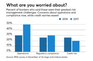 banco cerrado y fila de clientes preocupados