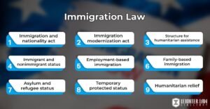 dos caminos legales entrelazados en proceso juridico