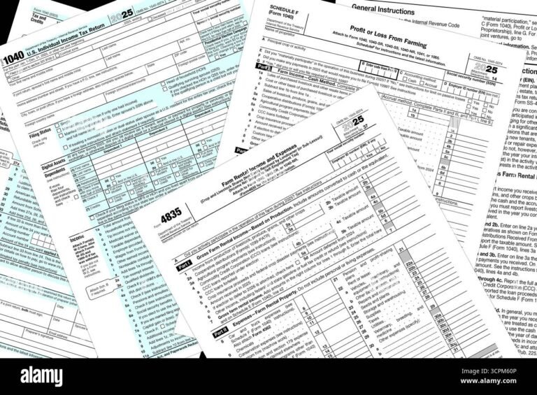Cómo completar el formulario Z de AFIP para transferencia automotor