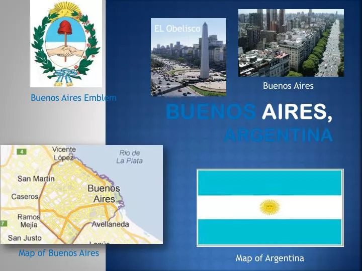 mapa interactivo con simbolos argentinos emblematicos