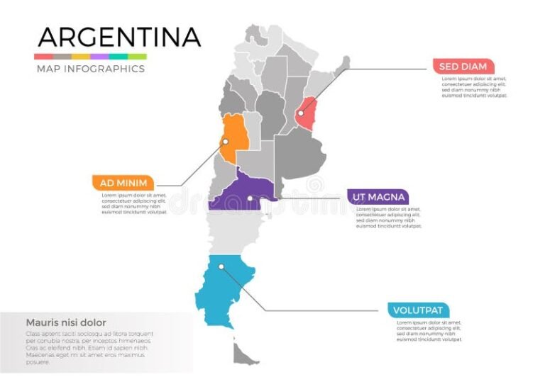 Cómo trabajar las provincias argentinas con actividades educativas efectivas